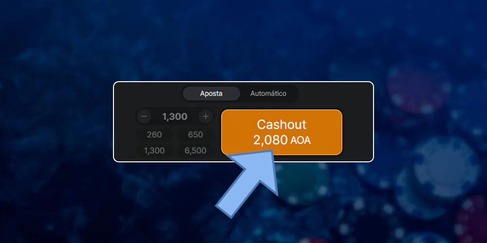 O momento perfeito para sacar seus ganhos.